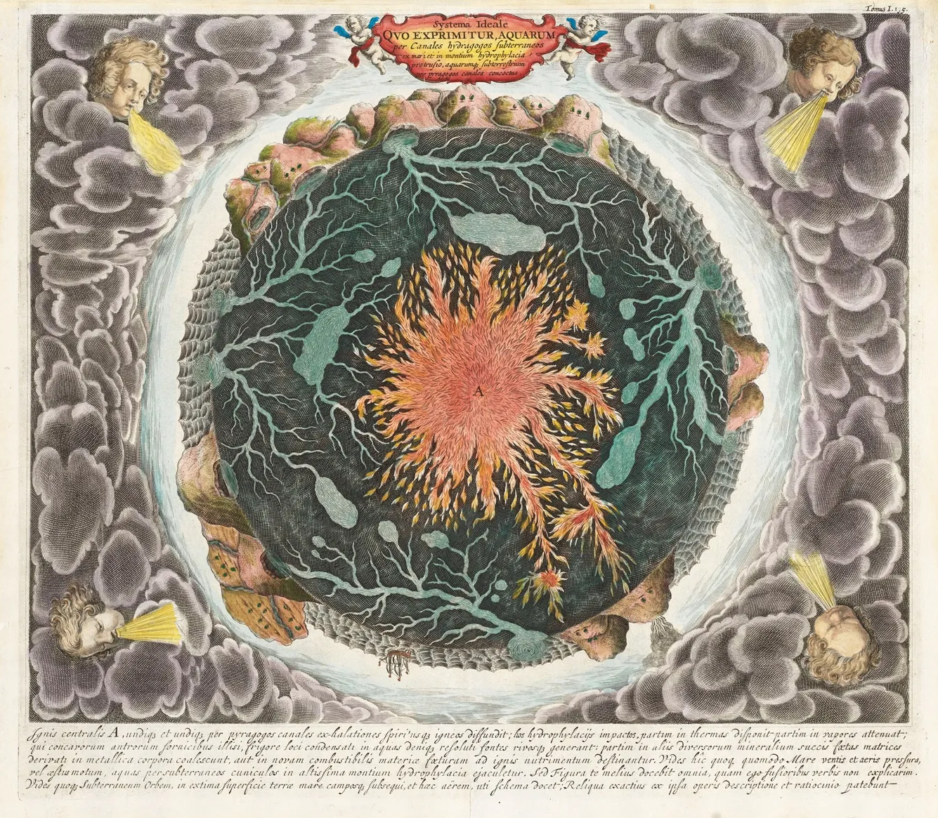 Athanasius Kircher, Mundus subterraneus (1665) 